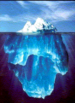 Iceberg, top to bottom